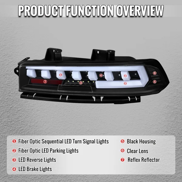 5th Gen Camaro Red LED Sequential Tail Lights, Black Housing2014-2015 Camaro w/ Factory LED Tail Lights - Image 9