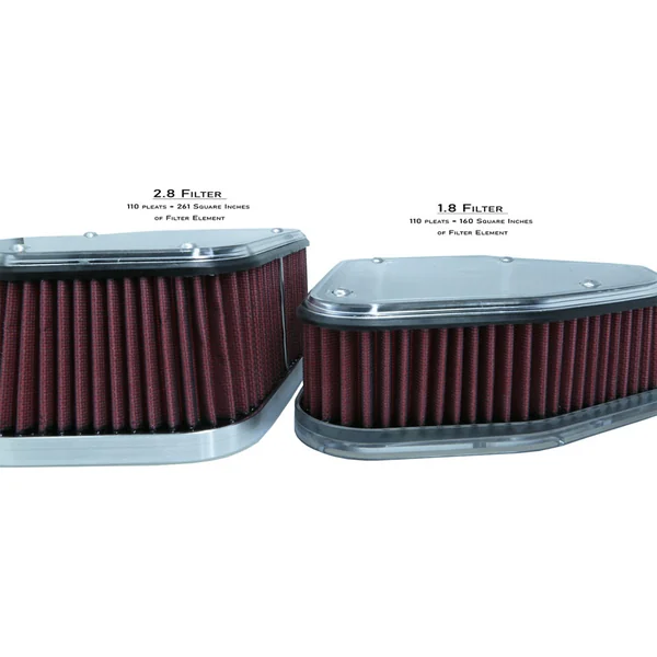 Alloy Art Boom Box Air Cleaner Kit for 2017-2023 Harley M8 - Clear Cover - Image 2