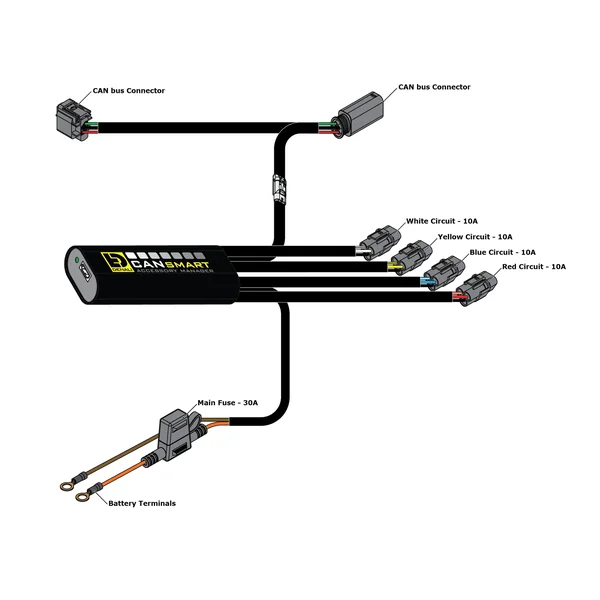 DENALI CANsmart Controller GEN II for Honda Africa Twin 1100 (CRF1100L) - Image 7
