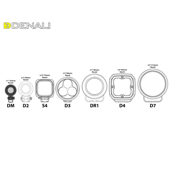 DM LED Light Pods with DataDim™ Technology - Image 13