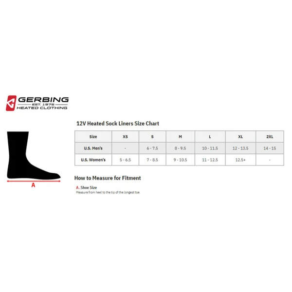 Gerbing Heated Clothing - 12V Sock Liners - Image 3
