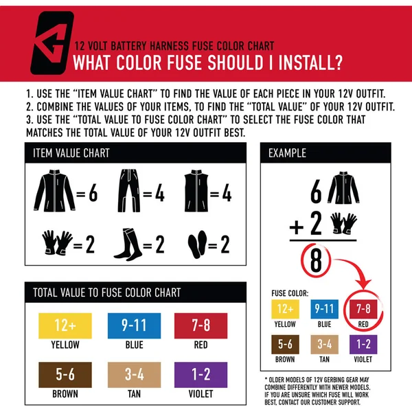 Gerbing Heated Clothing Accessory - 12V Battery Harness - Image 2