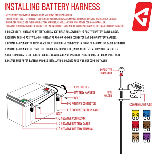 Gerbing Heated Clothing Accessory - 12V Battery Harness - Image 3