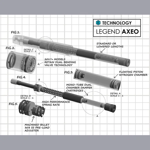 Legend Axeo High-Performance Front Suspension for 2000-2017 Harley Softail - Image 3