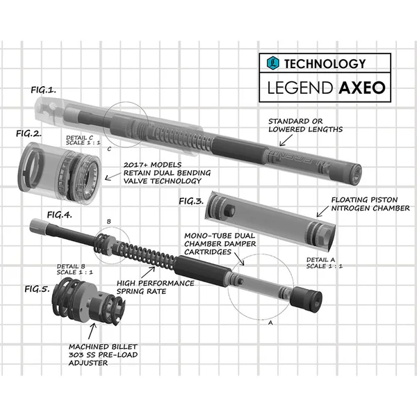 Legend Axeo High-Performance Front Suspension for 2006-2017 Harley Dyna - Image 2