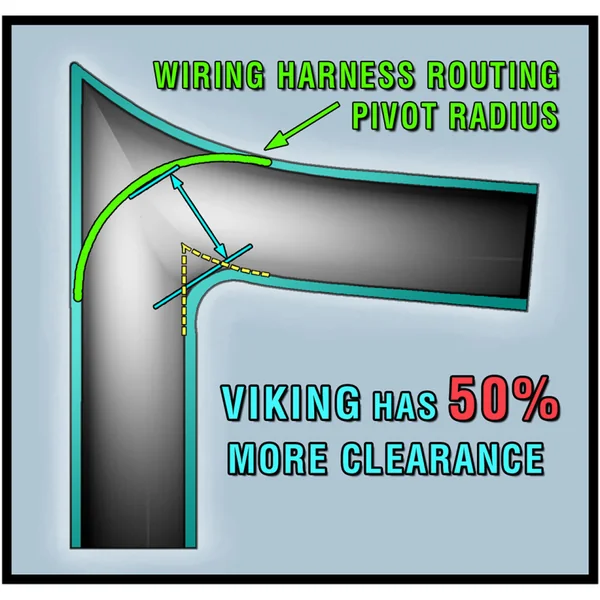 Magnum 1-1/4" Viking Handlebars for 1996-2018 Harley Touring - Black - Image 2