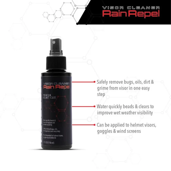Molecule Helmet Visor Cleaner Rain Repel