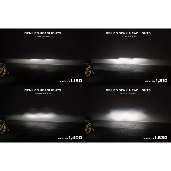 Morimoto XB LED Headlights2018-2023 Ford Mustang - Image 4