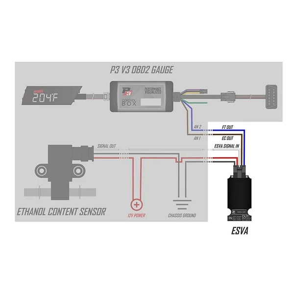 P3 Gauges Ethanol Sensor Voltage Adapter - Image 4