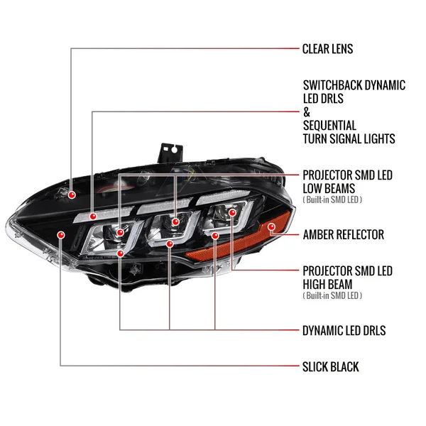 S550 Mustang LED Projector Headlights w/ Switchback Sequential Turn Signals, Gloss Black Housing2018-2023 Ford Mustang GT, EcoBoost & Mach 1 - Image 8