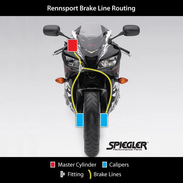 Spiegler BMW R 1150 RT 03-06 Front/Rear Brake Line Kit (orig. 5-line ABS integrated) - Image 6