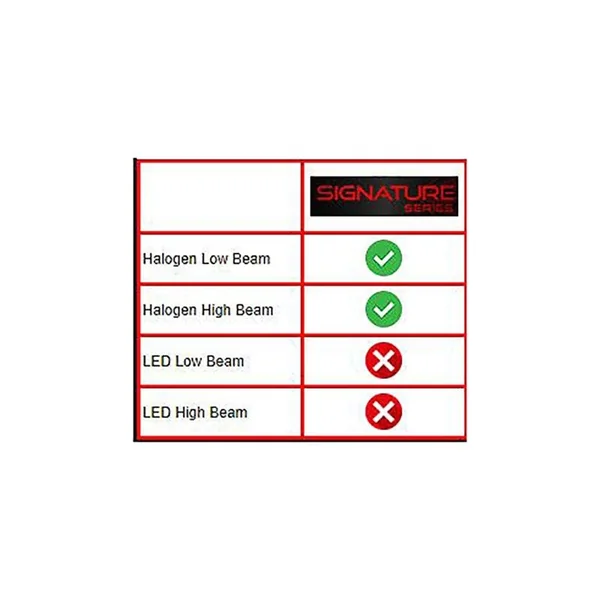 Spyder Signature Series Sequential Headlights, Clear Lens and Black Housing2016-2018 Camaro w/ RS Package - Image 7