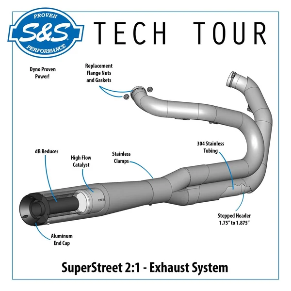 S&S Superstreet 2-1 Exhaust for 2018-2022 Harley FXBB/FXLR/FLSL/FXFB/FLDE/FXST - Black - Image 4