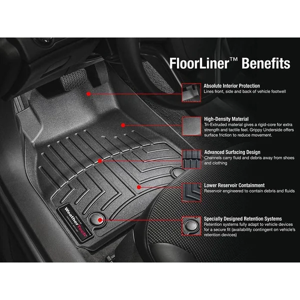 WeatherTech 2nd Row FloorLiner, Black2019-2026 Silverado & GMC Sierra 1500 Crew Cab w/o Underseat Storage Box - Image 5