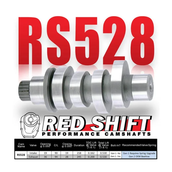 Zippers Performance Red Shift RS528 Cam for 2024 Harley M8