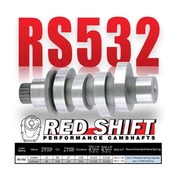 Zippers Performance Red Shift RS532 Cam for 2024 Harley M8